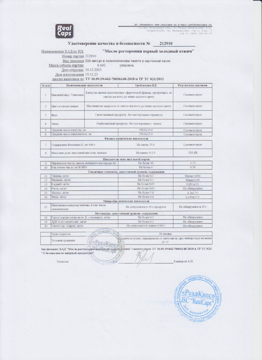Паспорт №122023